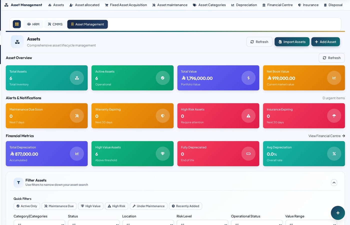 Asset dashboard — Skyline Asset Management