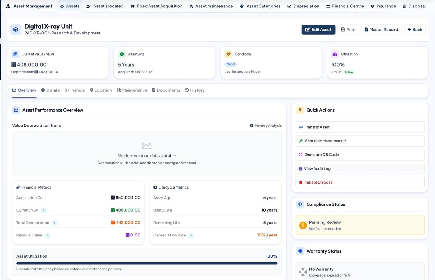 Asset detail — Skyline Asset Management