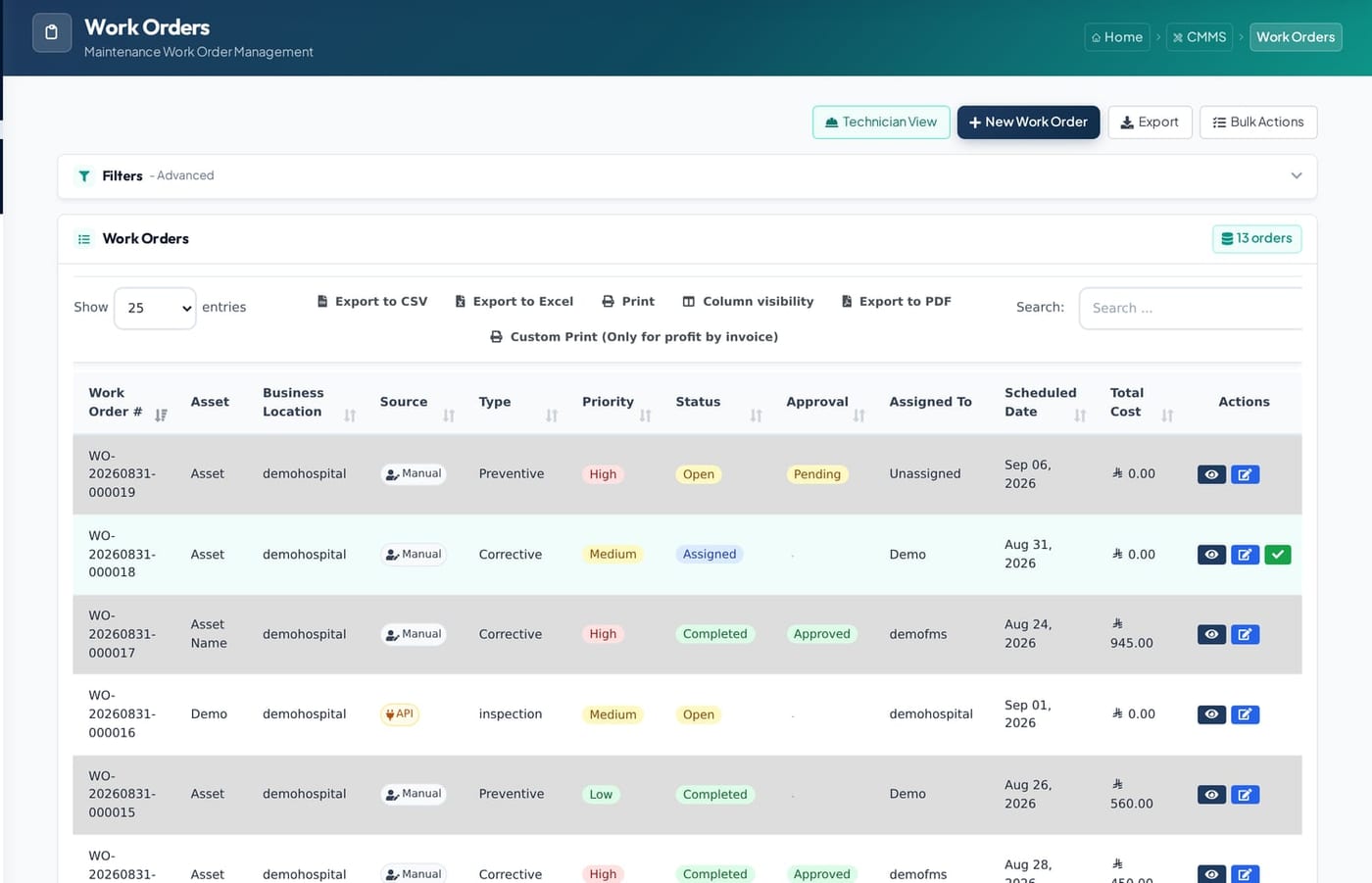 Work orders — Skyline CMMS