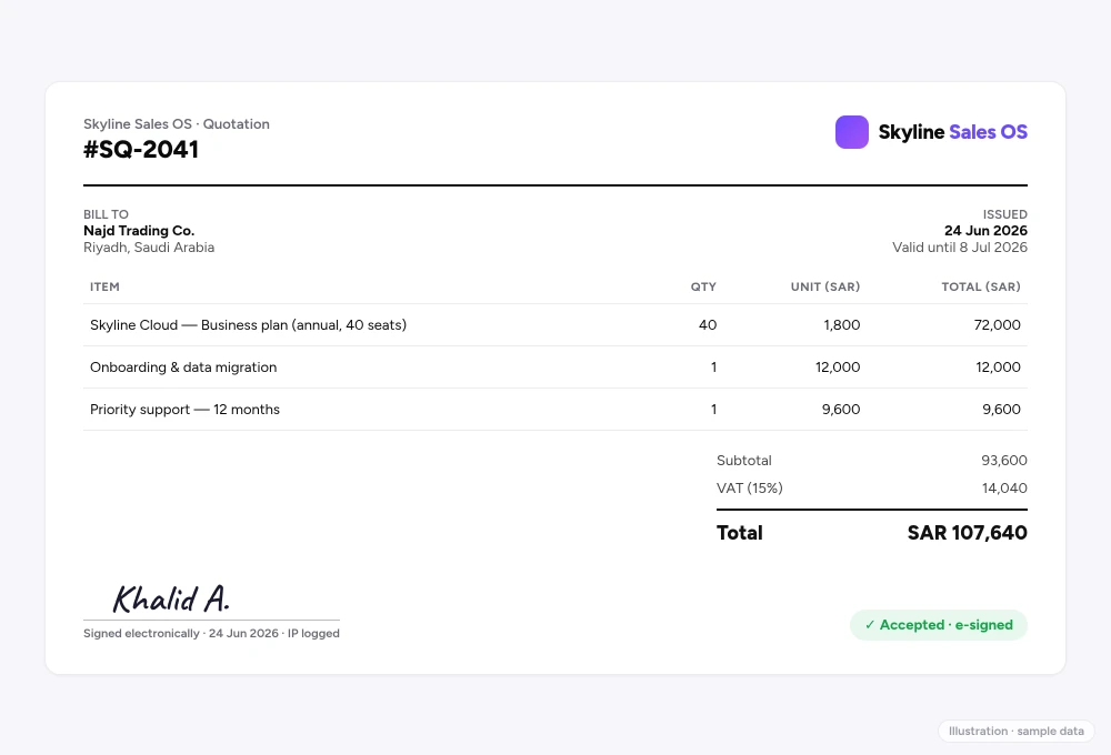 Quote builder with line items from the catalogue and an e-signature pad