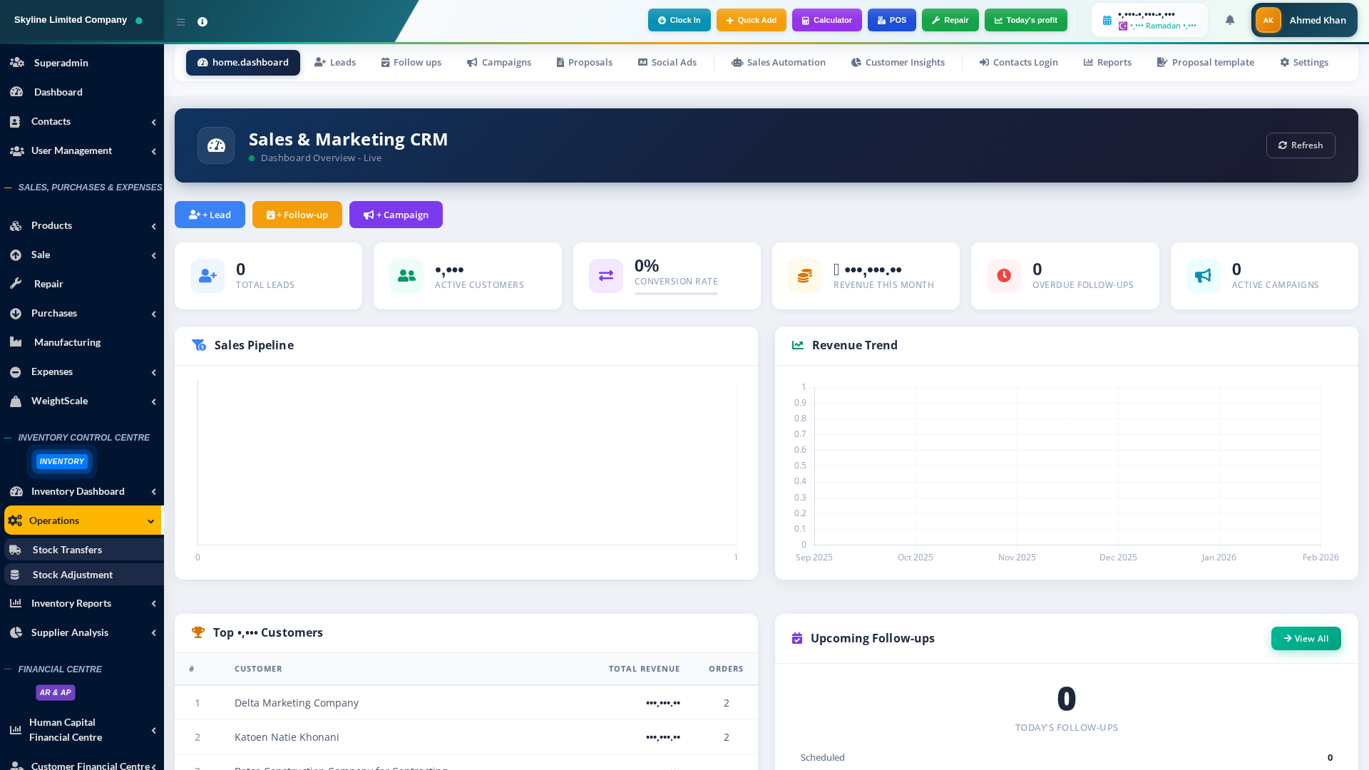 لوحة تحكم CRM — إدارة علاقات العملاء وتحليلات المبيعات