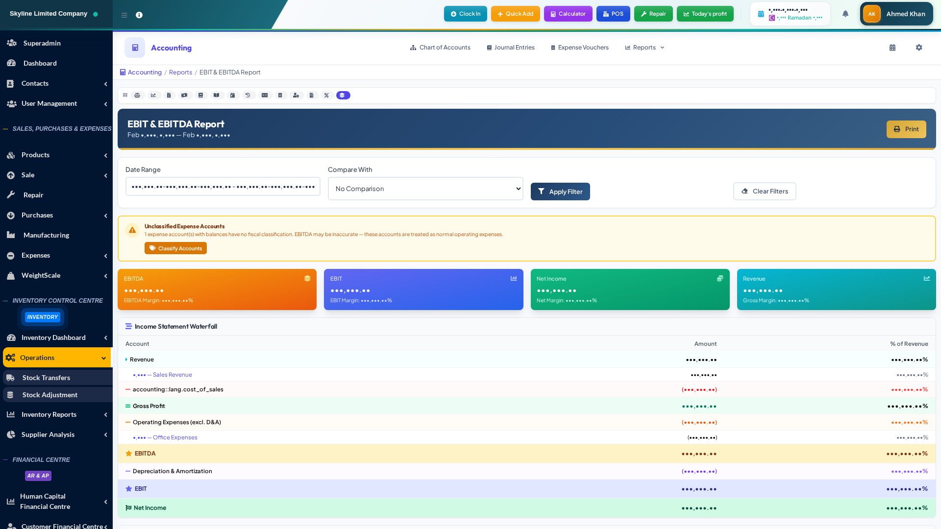 EBITDA Report — Earnings Before Interest Taxes Depreciation Amortization