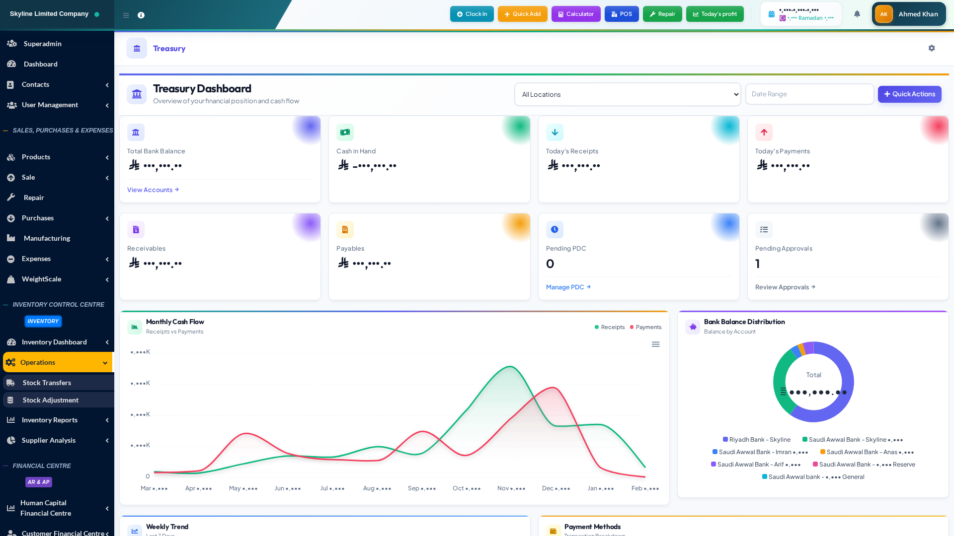 Skyline Financial Centre Treasury Dashboard — Bank Management and Balances