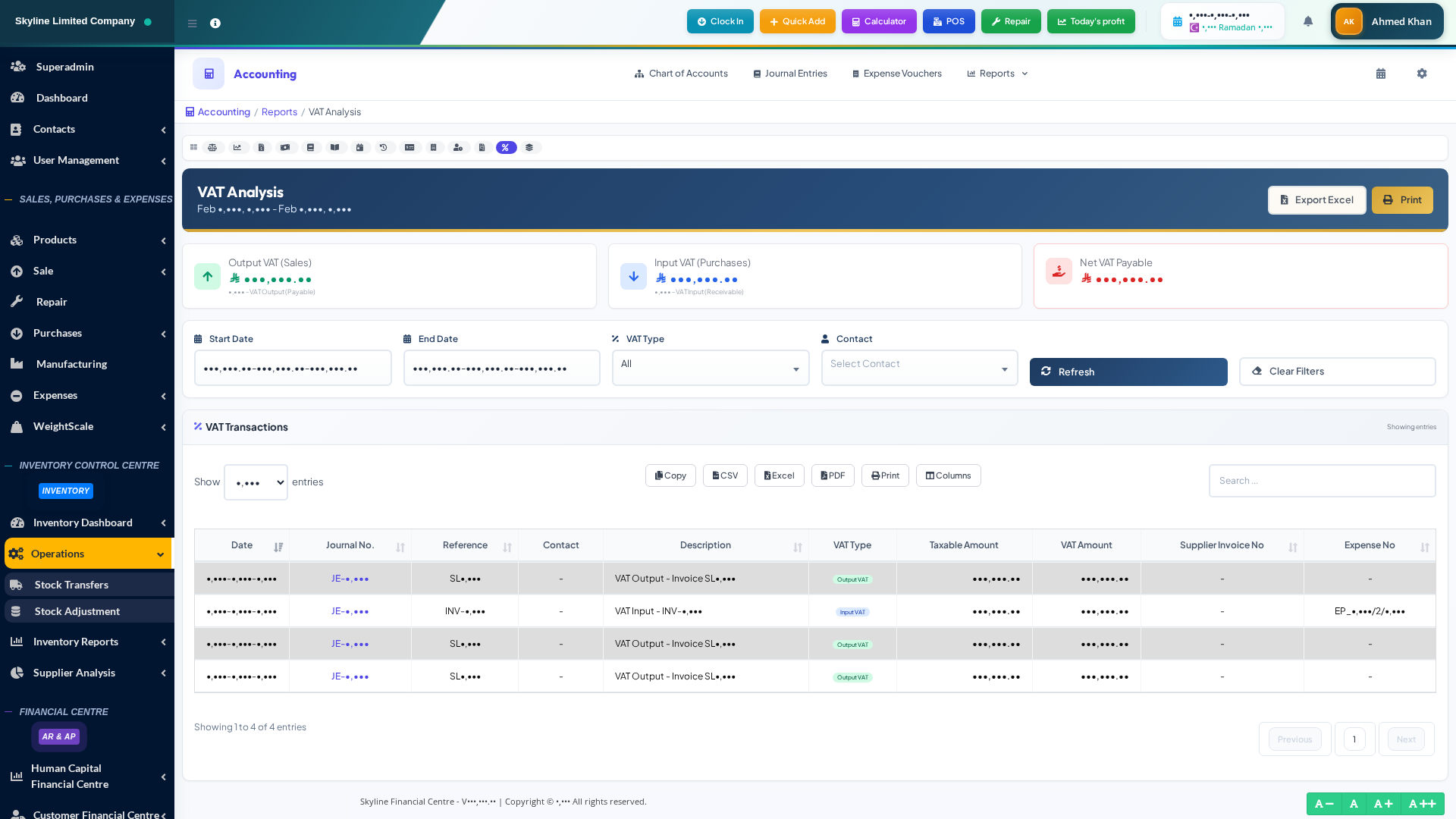 VAT Analysis Report — Value Added Tax Input Output Analysis